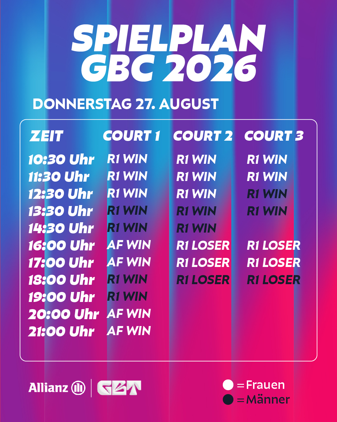 Spielplan Donnerstag